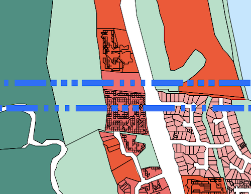 zones